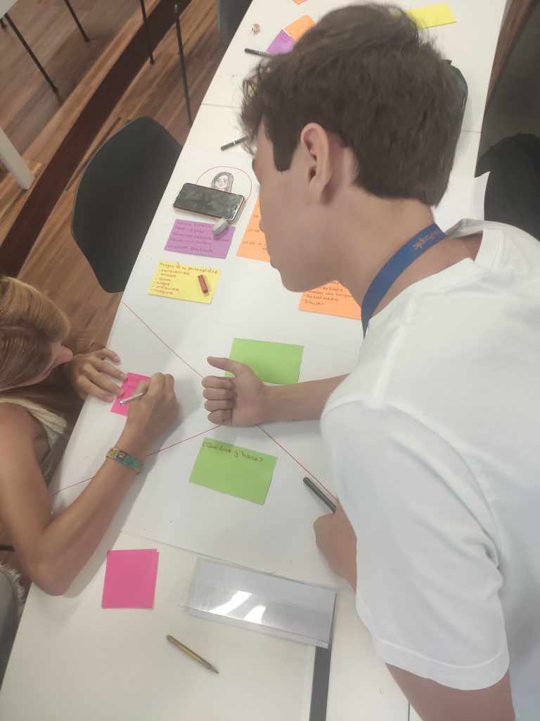 jóvenes emprendimiento